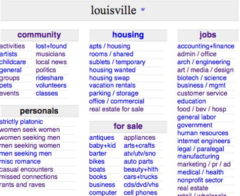 Craigslist louisville craigslist - 1. Go to Craigslist.org. After all, if you don’t go there, you’re not going to have a lot of luck selling on Craigslist! 2. Choose the state where you live. On the right side of the page, there is a list of big cites that may reflect your region. If you don't see your city there, at the bottom of the list are links to fine-tune your location.